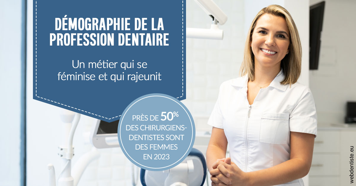 https://selarl-dr-yves-darmon.chirurgiens-dentistes.fr/Démographie de la profession dentaire 1
