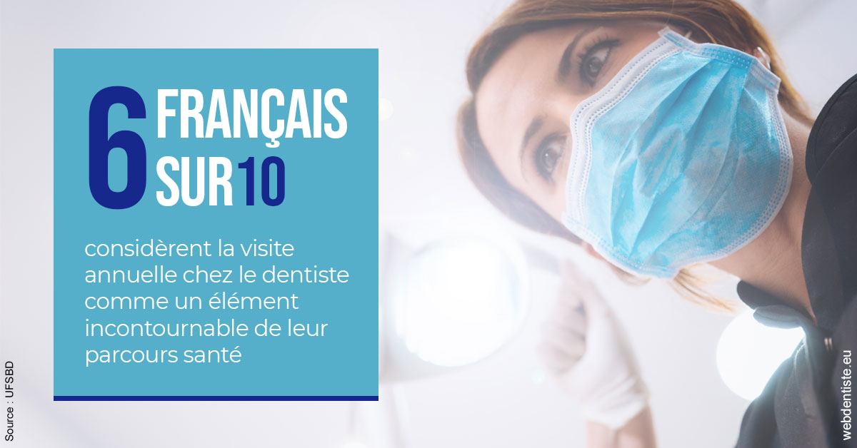 https://selarl-dr-yves-darmon.chirurgiens-dentistes.fr/Visite annuelle 2